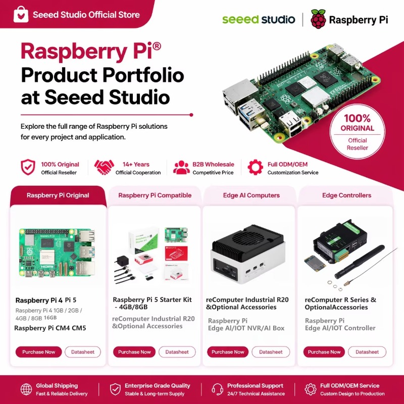 منتج بالجملة: مجموعة لوحة تطوي - مراجعة Raspberry Pi 5 8Gb Board وسعره